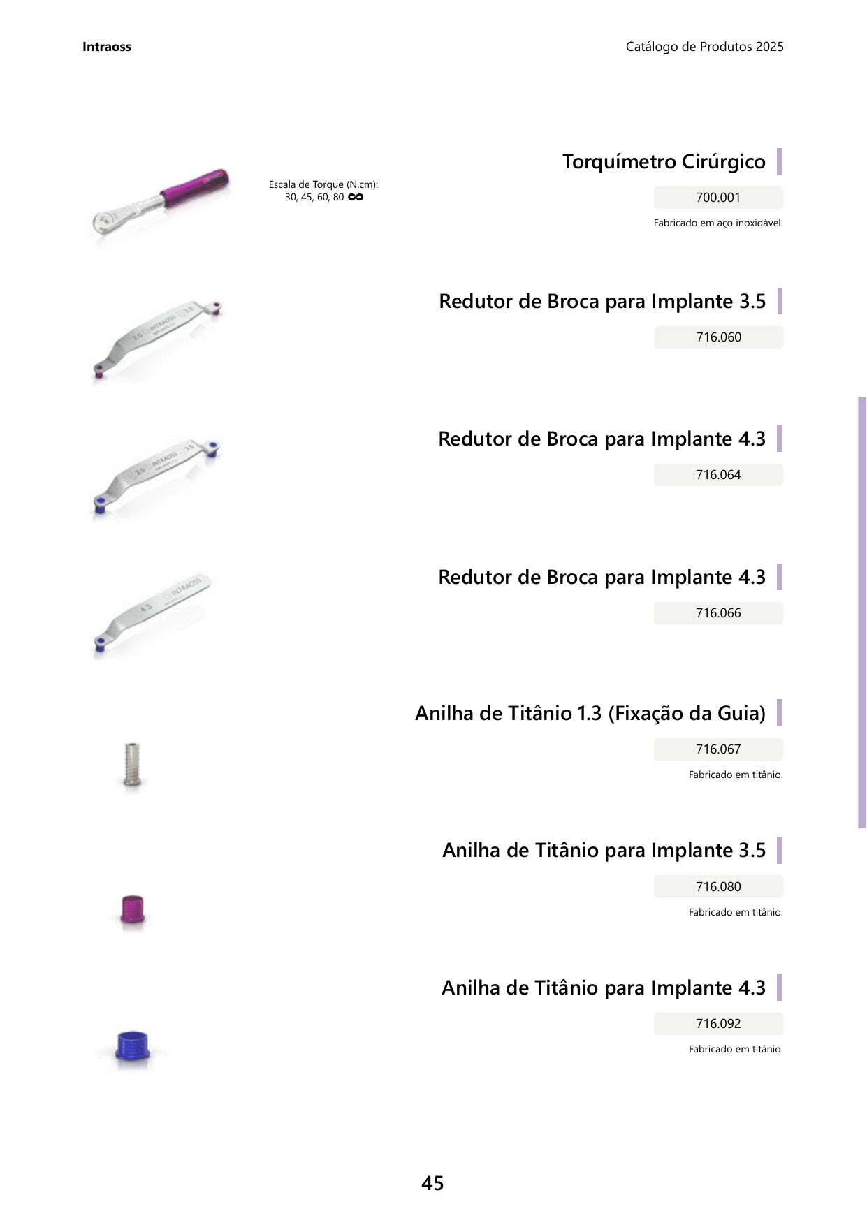 Catálogo Intra-OSS 2025 — página 46